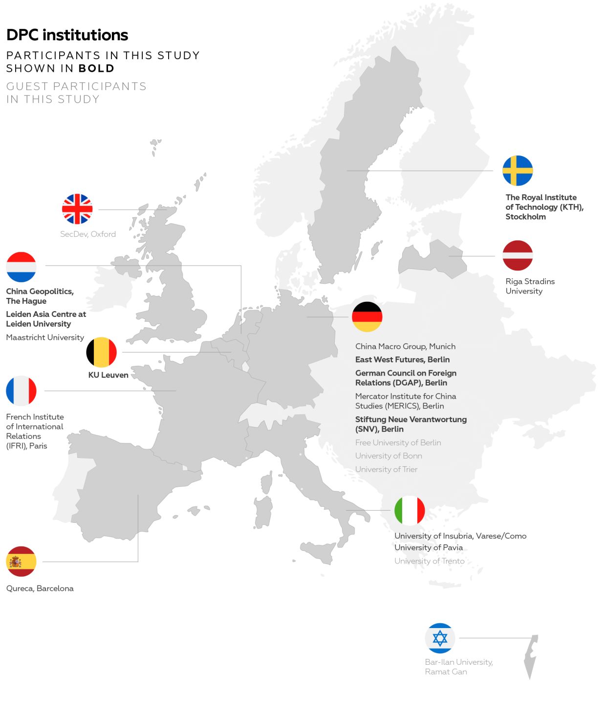 Map DPC institutions