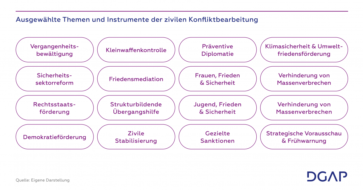 GRAFIKEN_WEB_Memo_03_16zu9_3