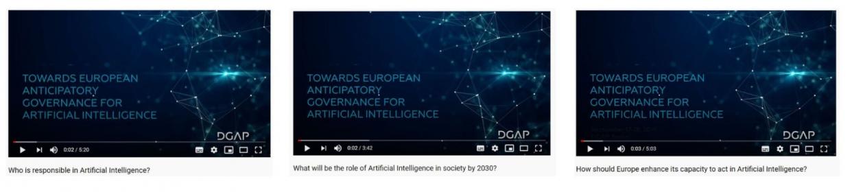 Preview of YouTube Videos