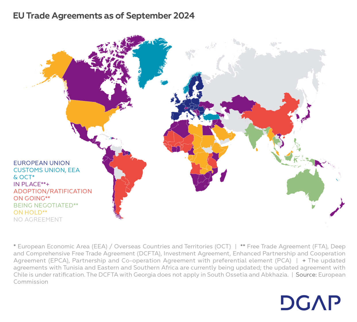 EU Trade Agreements as of September 2024