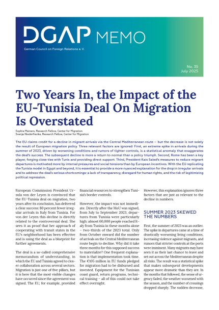 Memo No., July 2025, 3pp